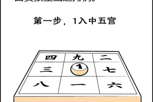 南宁风水大师揭秘：你的运势如何？