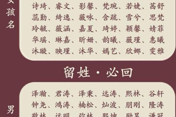 带钰字的女孩名字精选与寓意解析