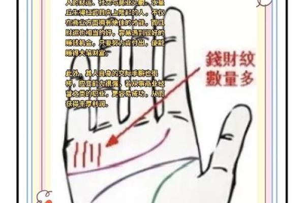 手相揭秘：土里带金，财运亨通的幸运密码！