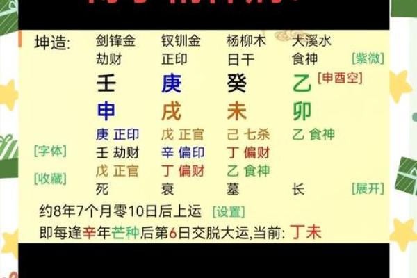 #八字揭秘：你的运势转折点竟藏在这一天#