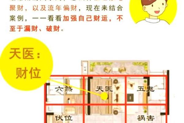 威海办公室风水秘籍：揭秘提升运势的黄金法则