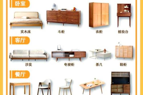 家居风水秘籍：家具摆放的黄金法则
