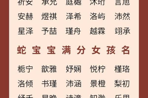 猪年女宝宝取名诺：寓意吉祥，灵动可爱