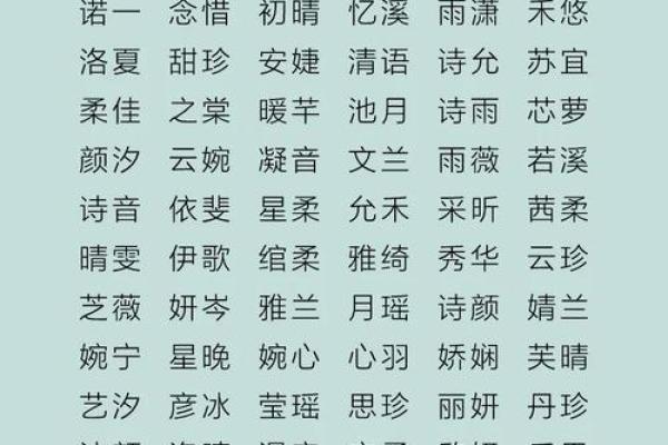 萌动宝宝，19年温馨起名