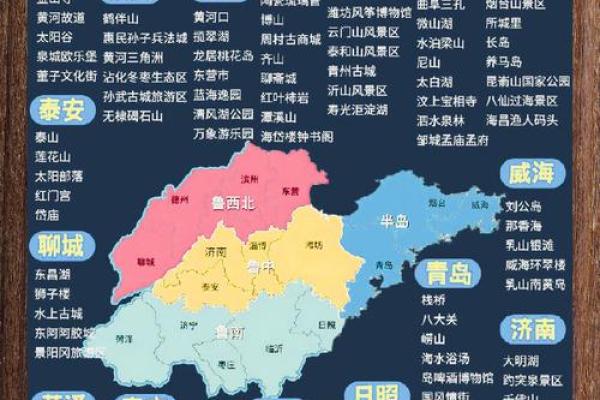 走进山东：感受古老文化的深厚底蕴