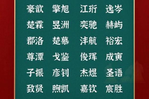 朱宝宝2018年寓意美好名字精选