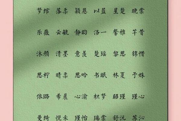 名字中的巅峰智慧：带巅姓名的独特解读