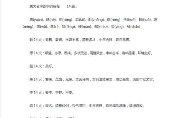 火元素助运：五行喜火女孩的名字选择