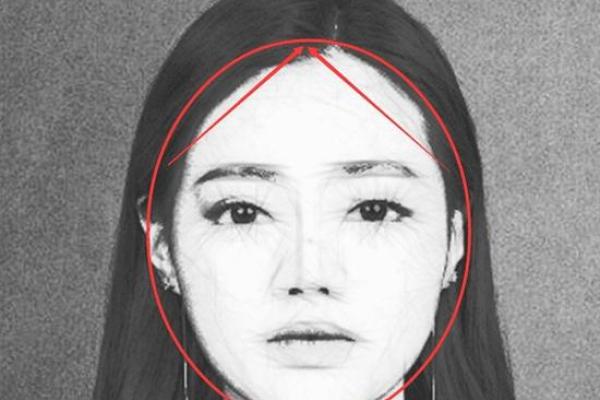 拜金男人面相揭秘：富贵还是空虚？
