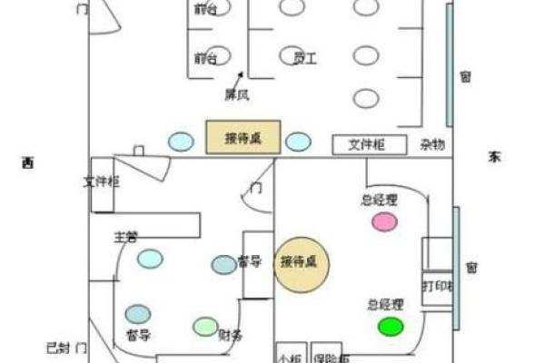 办公室风水改造，告别霉运，财运亨通！快来学！