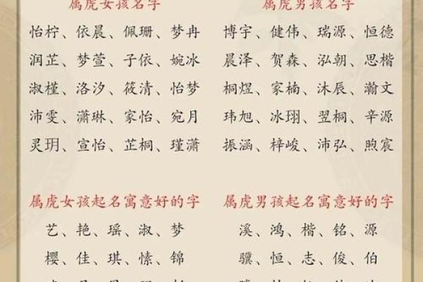 传统文化中的姓名象征与意义