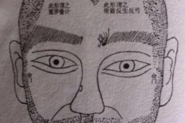 男人偷吃面相：揭示不忠者的秘密特征