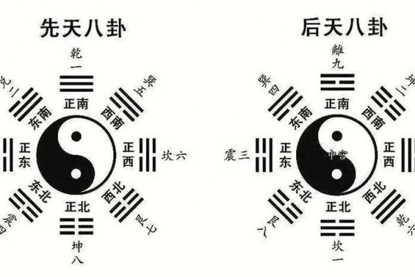 办公室北侧风水秘籍：提升运势的黄金法则