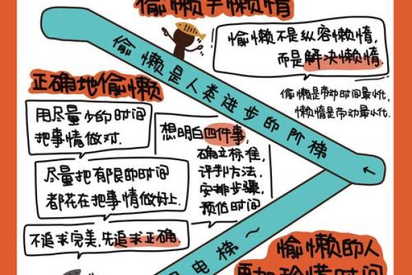 揭秘办公室摸鱼风水，助你轻松提升工作效率