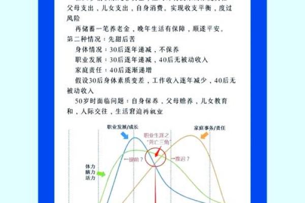 曾航分享：人生与职业的平衡之道