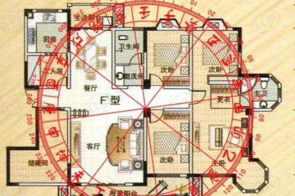 客厅风水布局攻略：惠州家居风水秘籍，助你运势大旺！