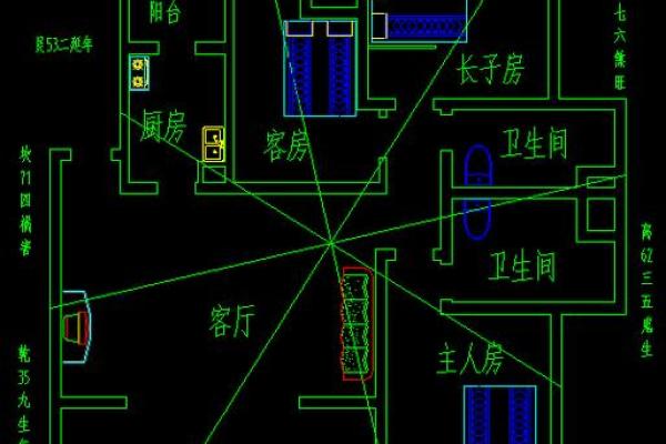 金火相冲，办公室风水布局攻略