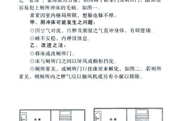 卧室门正对卫生间，如何利用风水提升运势？
