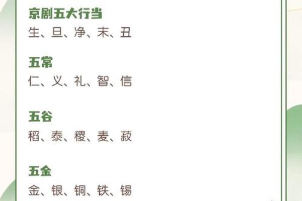 以国学文化为根基，为孩子起一个有深意的名字