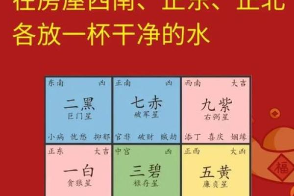 风水秘籍：沿街商铺如何布局招财旺运？