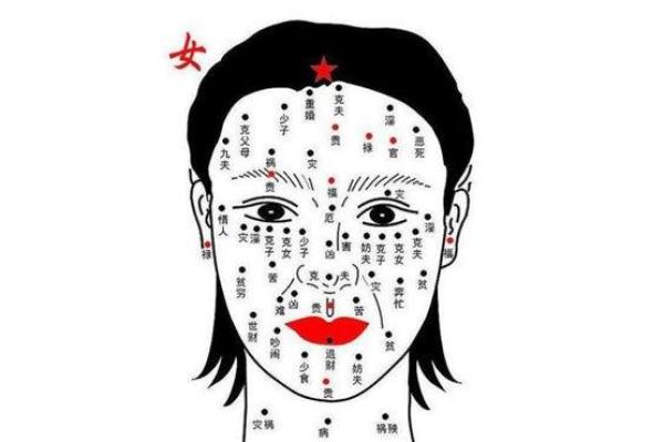 命运密码，脑后有痣的神奇解读！