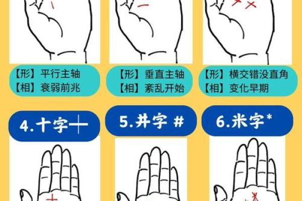 手相揭秘：掌握运势的神秘密码
