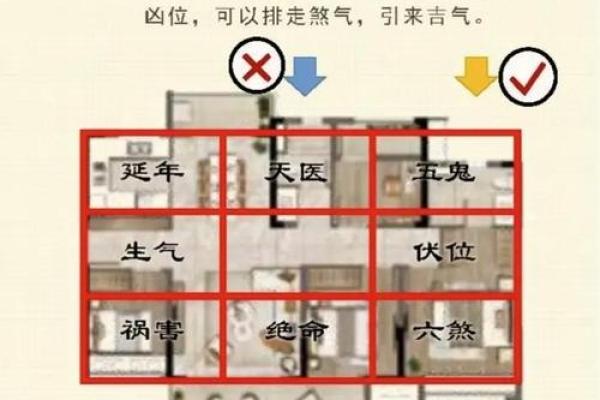 家居风水禁忌揭秘：5大布局禁忌，让你的生活焕然一新！