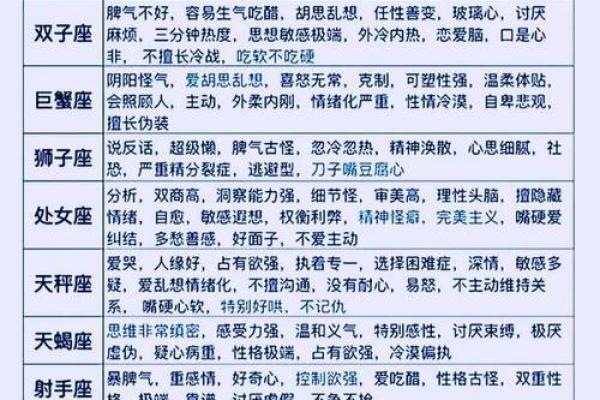 一眼识人：痣相贱骨解析，揭秘你的潜在运势