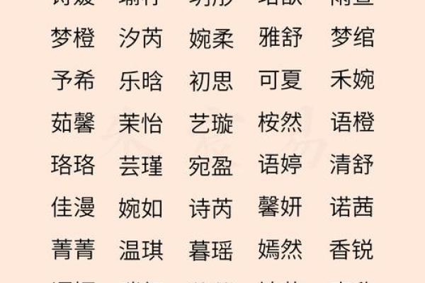 创意无限！免费分亿00个宝宝名字灵愿